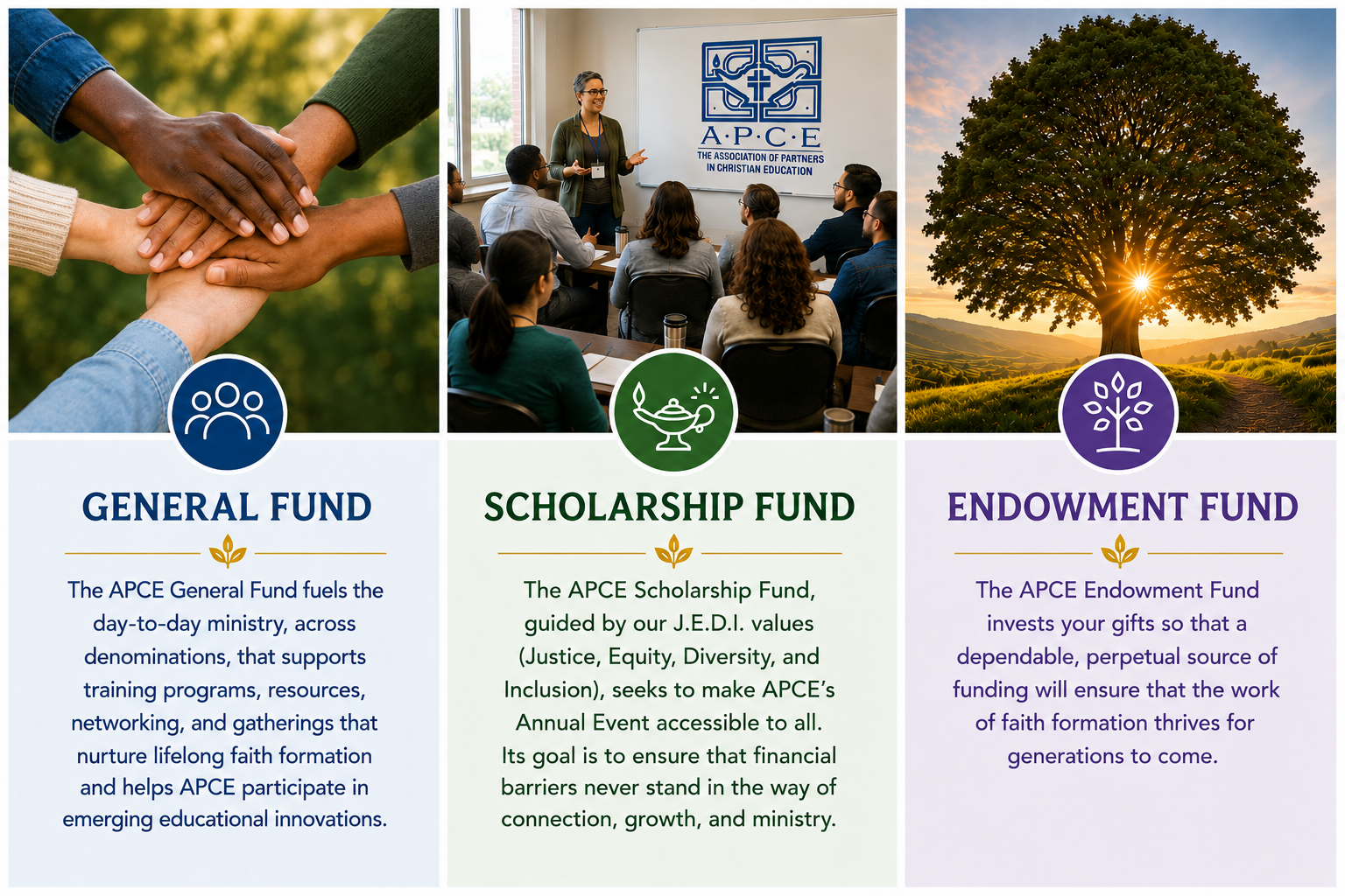 General Fund, Scholarship Fund, and Endowment Fund giving opportunities